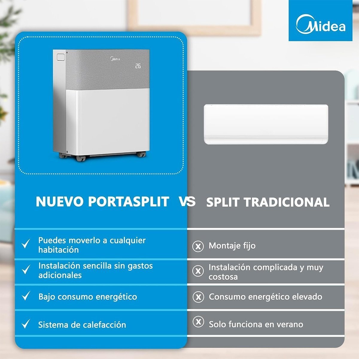 Aire Acondicionado Portátil Midea MMCS-12HRN8-QRD0 con 3010 frig/h y 2750 kcal/h - Imagen 12